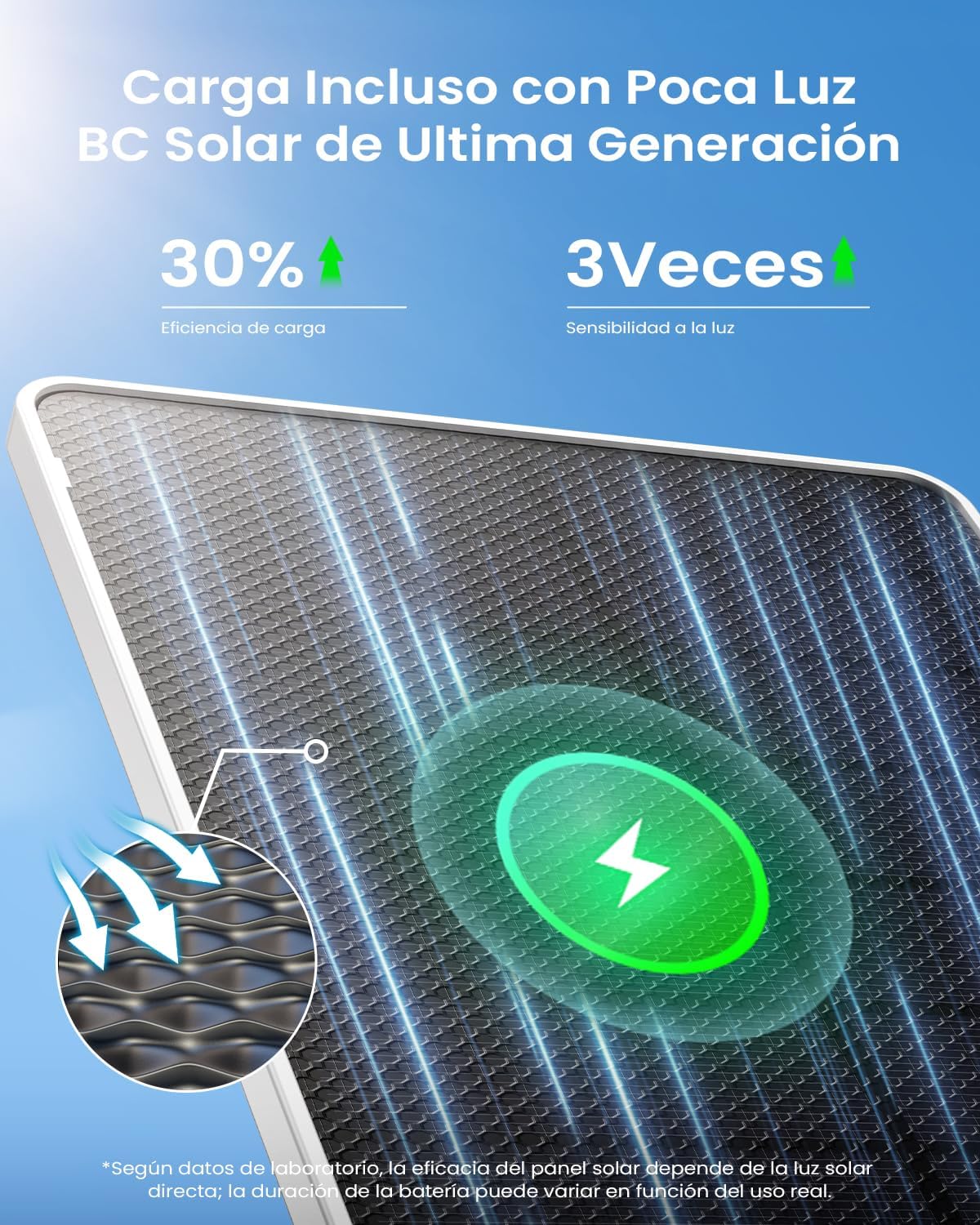 ieGeek Telecamera Solare WiFi Esterno 2K 360° PTZ Recensione - immagine 10