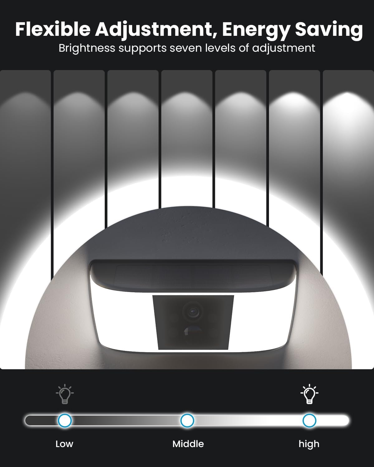 ieGeek S4 Telecamera Solare con Faro 2K 160 Lumen Integrato - immagine 7